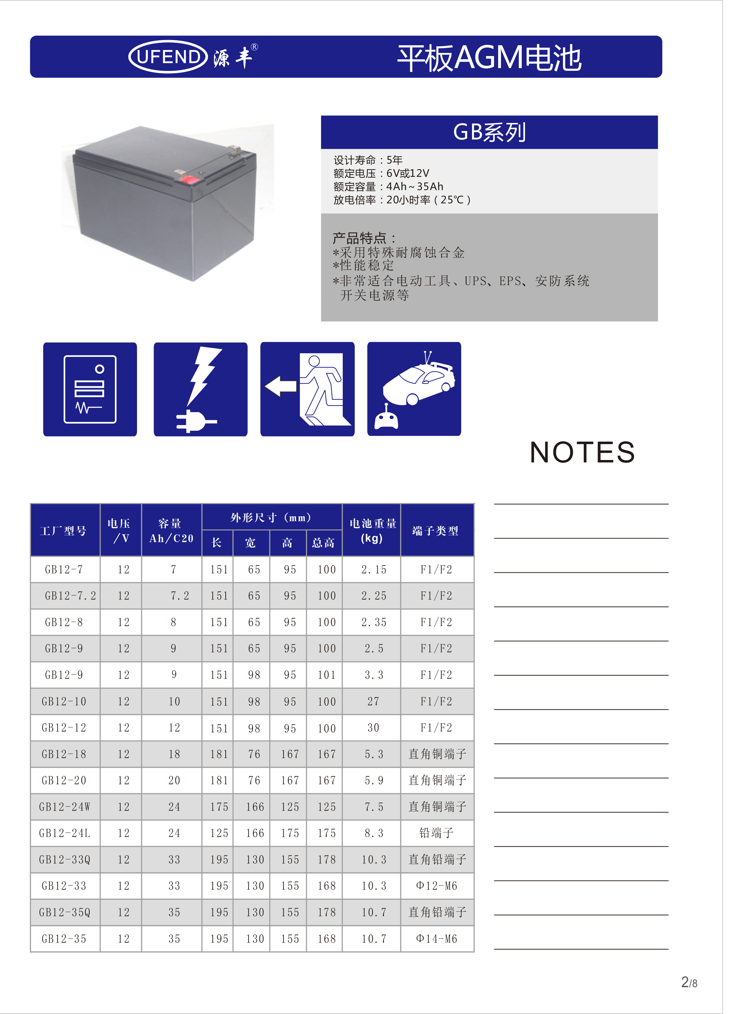 源泰電池宣傳冊-03.jpg